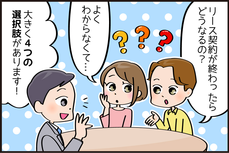 車の乗り換えに悩む人物の漫画