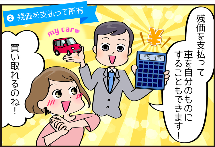 車の乗り換えに悩む人物の漫画