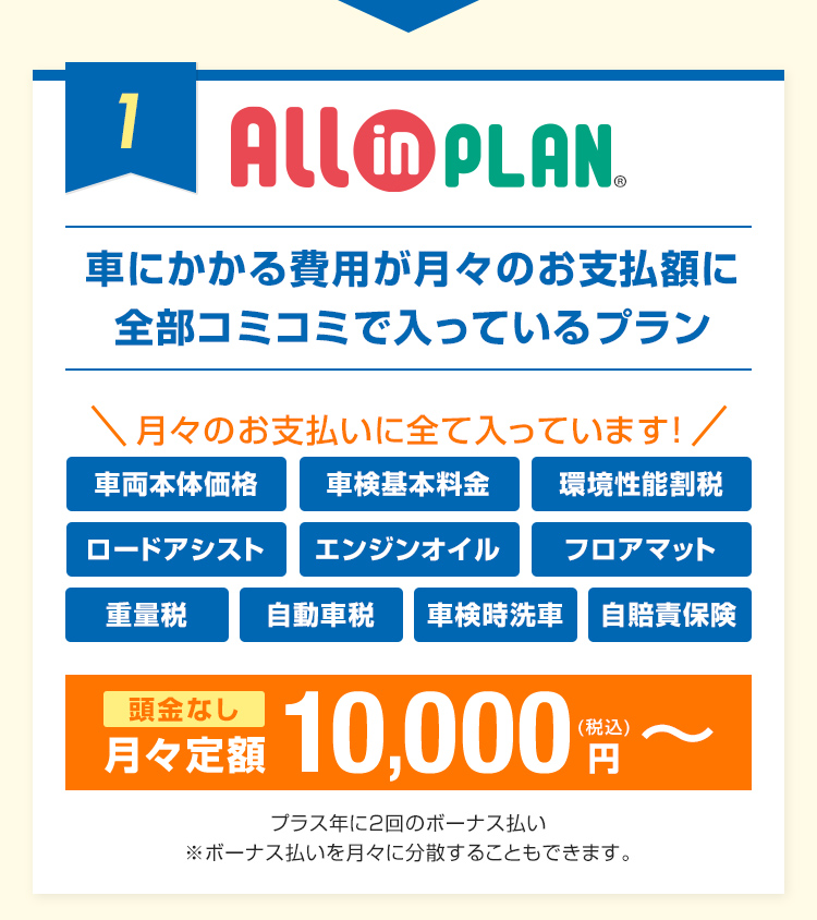 車にかかる費用が月々のお支払額に全部コミコミで入っているプラン