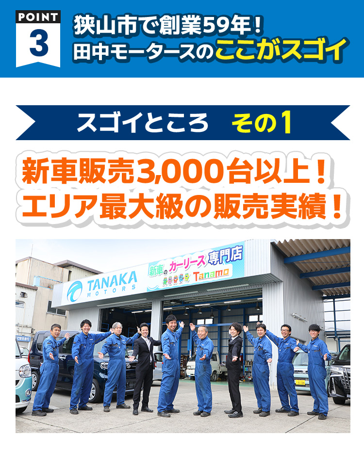 POINT3　狭山市で創業59年！田中モータースのここがスゴイ　その1　新車販売3000台以上！エリア最大級の販売実績！