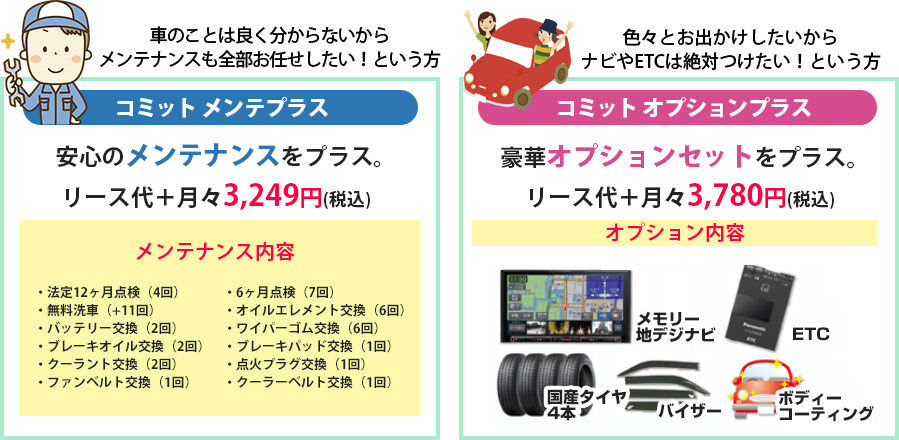 ナンバーワン・セット プラス