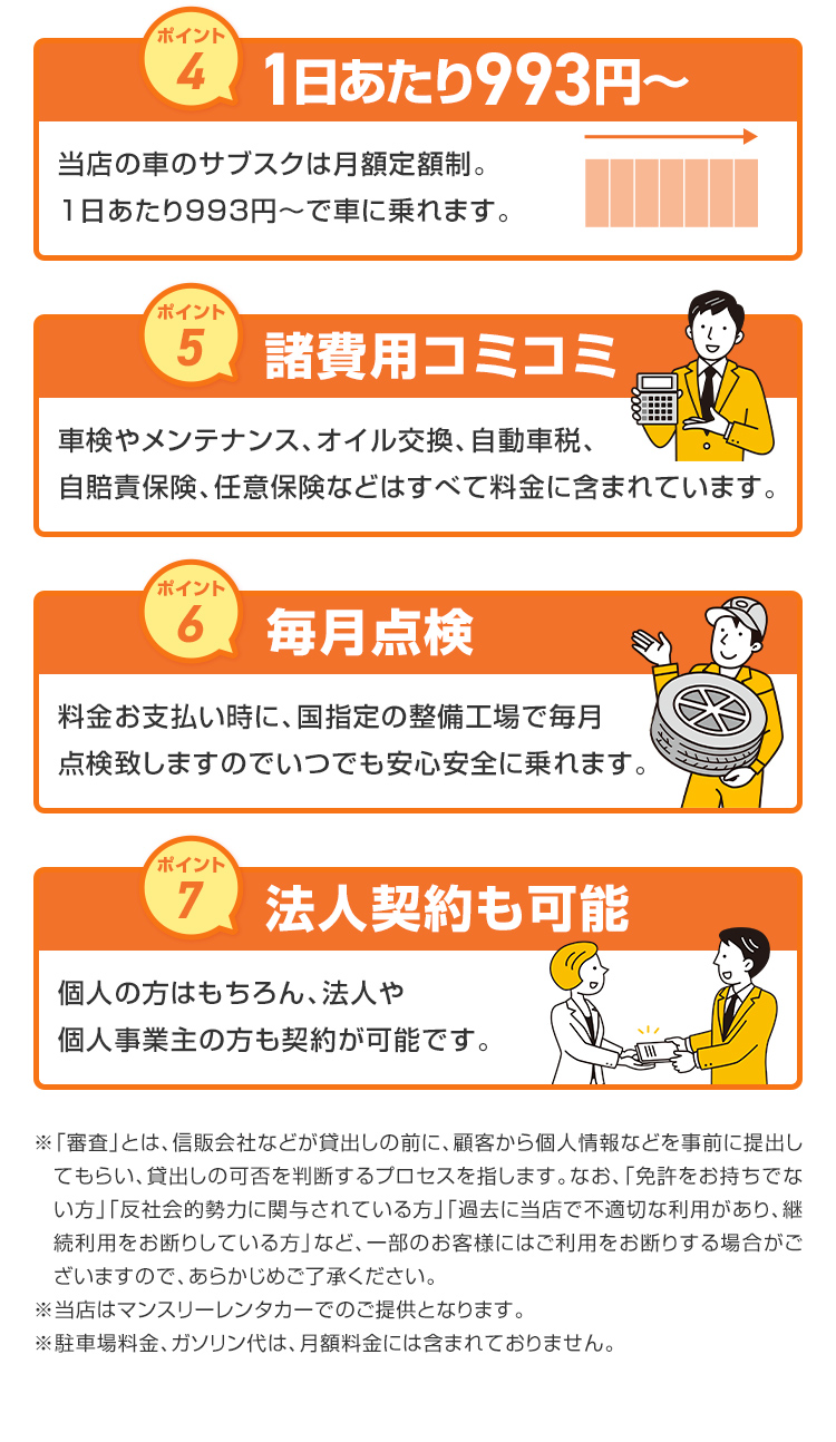 1日あたり993円から　諸費用コミコミ　毎月点検　法人契約も可能